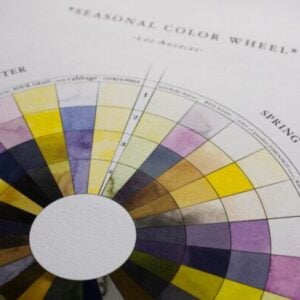 Seasonal Color Wheel by Sasha Duerr