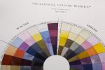 The Seasonal Color Wheel by Sasha Duerr - Botanical Colors